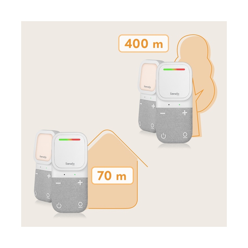 Lionelo - Бездротова акумуляторна дитяча радіоняня BABYLINE 2.2 5V