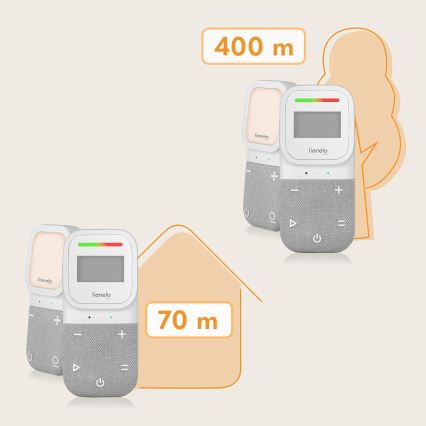 Lionelo - Бездротова акумуляторна дитяча радіоняня BABYLINE 2.3 5V