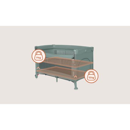 Lionelo - дорожная кроватка 3 в 1 ELLEN, шалфейный