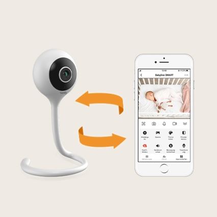 Lionelo - Розумна дитяча відеоняня BABYLINE SMART Wi-Fi, біла