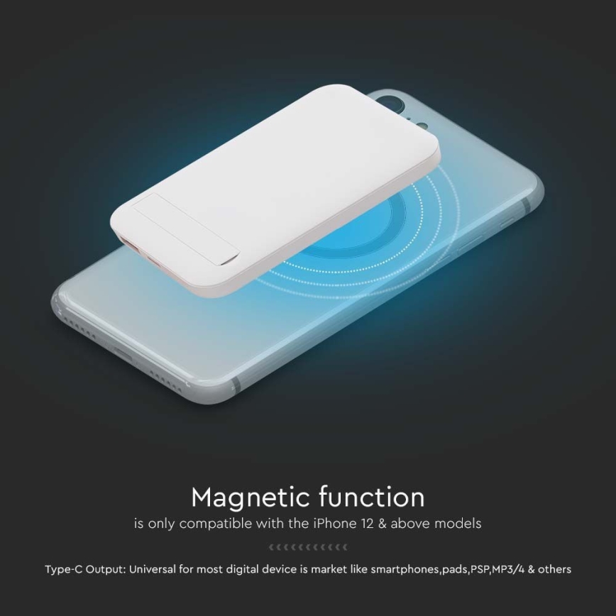 Магнитный повербанк с беспроводной зарядкой Power Delivery 10 000mAh/20W/3,7V белый