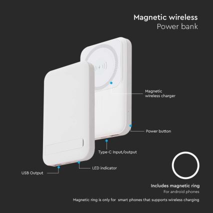 Магнитный повербанк с беспроводной зарядкой Power Delivery 10 000mAh/20W/3,7V белый