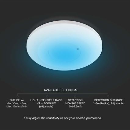 Микроволновый датчик движения 360° 230V белый