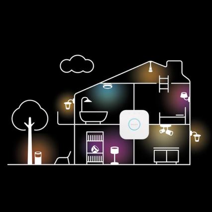 НАБІР 2x LED Лампочка з регулюванням яскравості Philips Hue WHITE AMBIANCE E27/6W/230V 2200-6500K