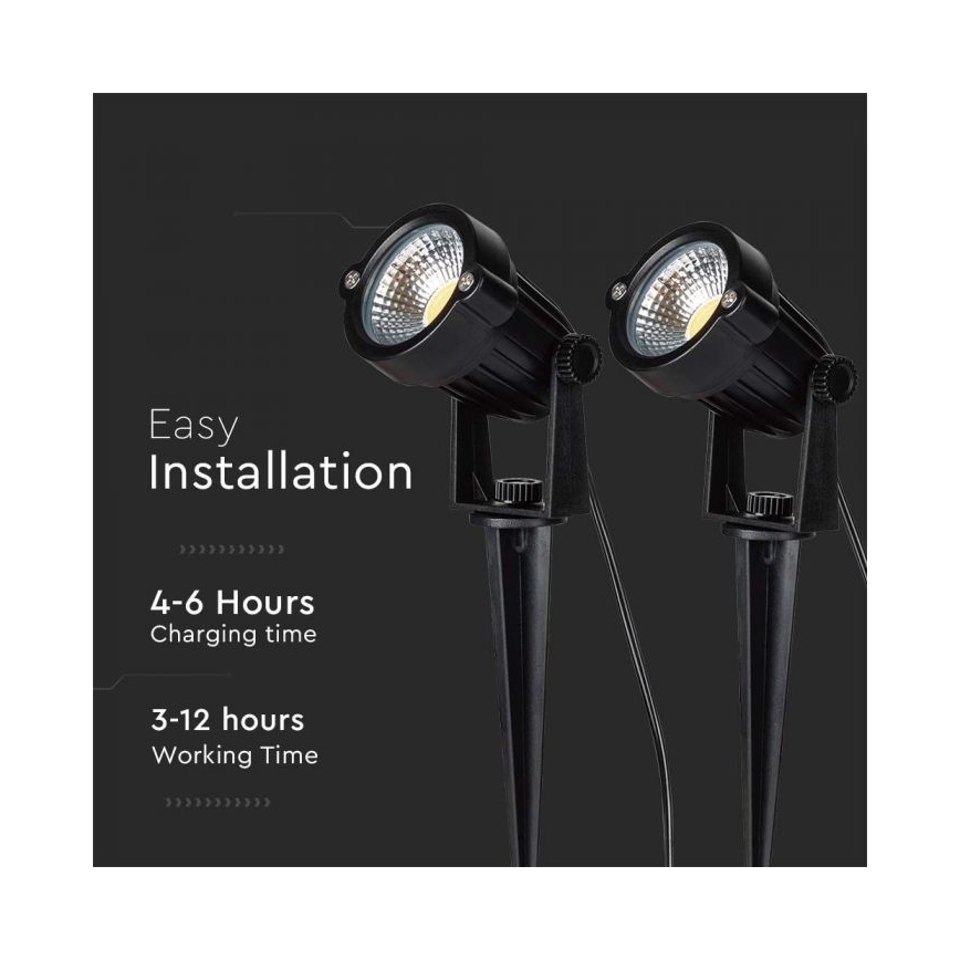 НАБІР 2 шт. зовнішня сонячна LED-лампа 2xLED/1,2W/3,7V IP65 3000K 4000 mAh