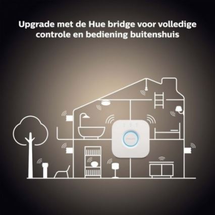 НАБІР 2x Світлодіодна лампочка з регульованою яскравістю Philips Hue WHITE E14/5,5W/230V 2700K