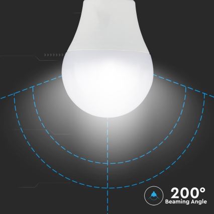 НАБОР 2x Светодиодная лампочка с регулированием яркости A60 E27/9W/230V 6400K