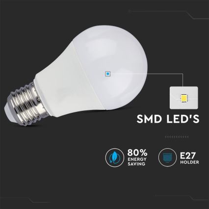 НАБОР 2x Светодиодная лампочка с регулированием яркости A60 E27/9W/230V 6400K