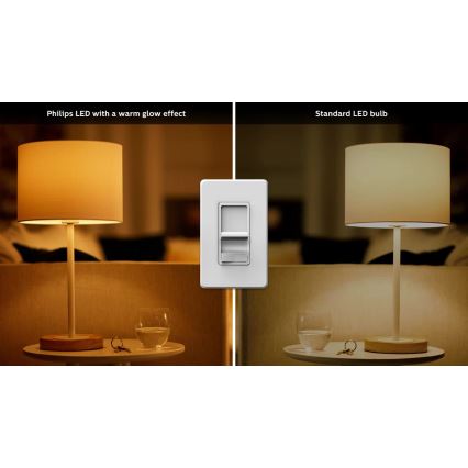 НАБОР 6x Светодиодная лампочка с регулированием яркости Philips Warm Glow GU10/3,8W/230V 2200-2700K CRI 90