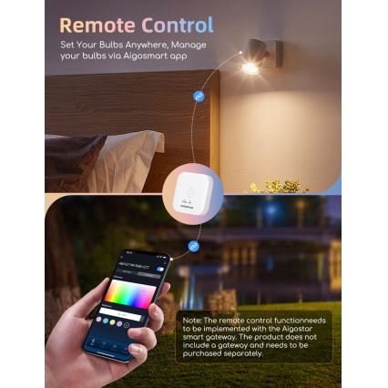 Набор из 2 светодиодных RGBW диммируемых ламп MESH GU10/6,5W/230V 2700-6500K Wi-Fi - Aigostar