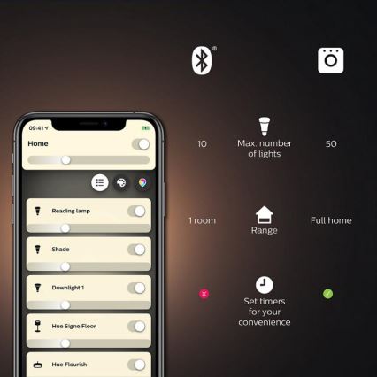 НАБОР - Светодиодная RGBW-лента с регулированием яркости Philips Hue WHITE AND COLOR AMBIANCE 2 м LED/20W/230V + 4x Лампочка с регулированием яркости Philips A60 E27/6,5W/230V 2000-6500K