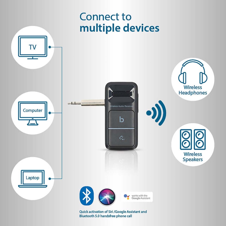 Портативный Bluetooth AUX ресивер