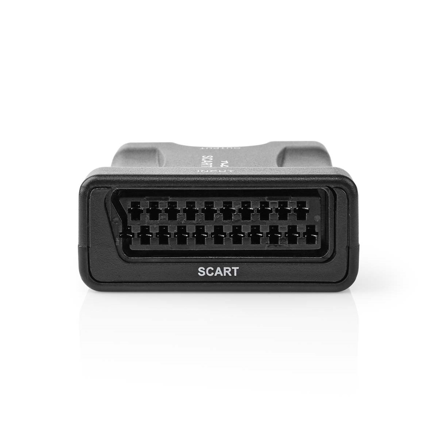 Конвертер HDMI SCART-HDMI