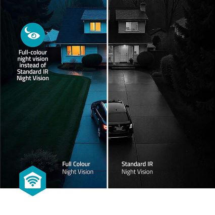 Розумна вулична камера SmartLife 5V 4K 8MP 3840x2160p IP65 Wi-Fi Tuya