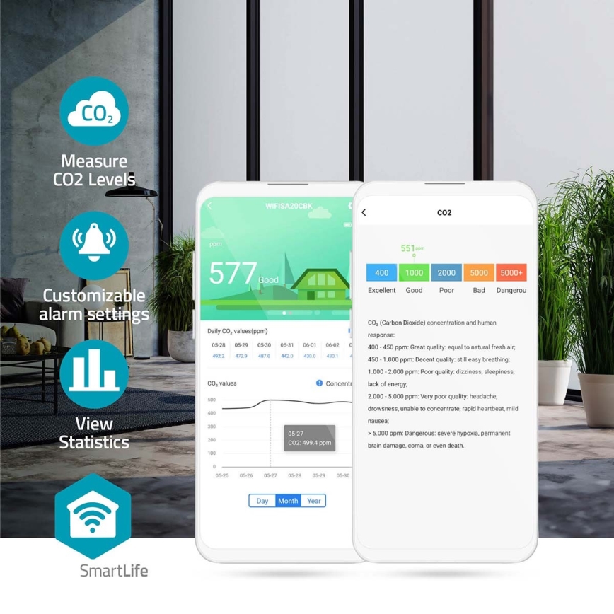Умный датчик качества воздуха со светодиодным дисплеем SmartLife Wi-Fi