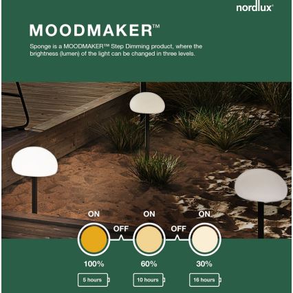 Nordlux - Светодиодная уличная портативная лампа с регулированием яркости SPONGE LED/4,8W/3,7V 2x2200 mAh IP65