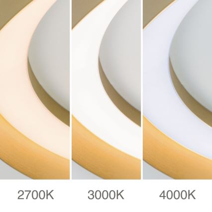 Світлодіодний регульований стельовий світильник MANTA LED/38W/230V 2700/3000/4000K діаметром 45 см золотистий