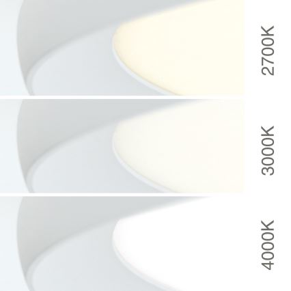 LED-стельовий світильник KANT, 50W, 230V, 2700/3200/4000K, діаметр 60 см, білий