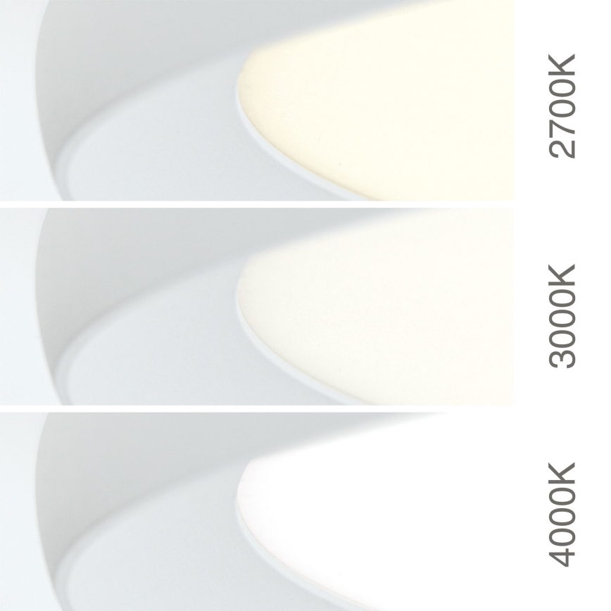 LED стельовий світильник KANT LED/50W/230V 2700/3000/4000K діаметр 60 см білий
