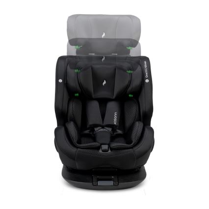 OSANN - автокресло ONE 360 Klimax i-Size 40-150 см All Black