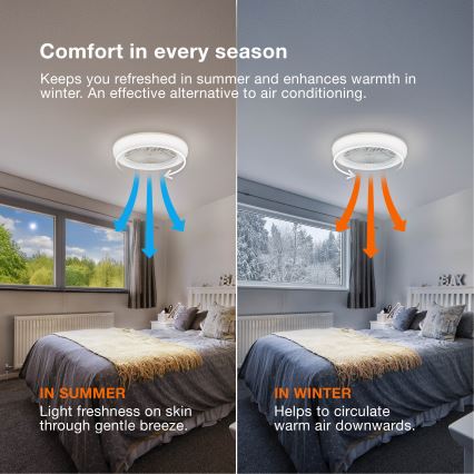 Osram - LED диммируемый потолочный светильник с вентилятором MURLAN LED/26W/230V 3000-6500K + пульт дистанционного управления