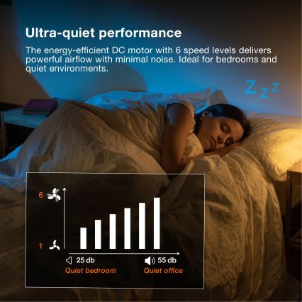 Osram - Диммируемый потолочный светильник с вентилятором PONIENTE LED/36W/230V 3000/4000/6500K + пульт дистанционного управления