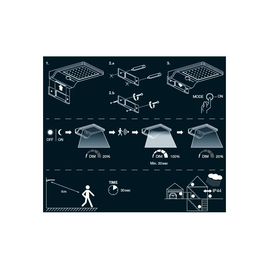 Osram - Сонячний настінний світильник із датчиком DOORLED LED/3W/3,3V 2000 mAh IP44 сріблястий