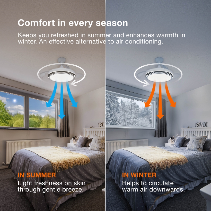 Osram - LED RGB затемнюваний стельовий світильник з вентилятором CIERZO LED/35W/230V 3000-6500K + пульт дистанційного керування