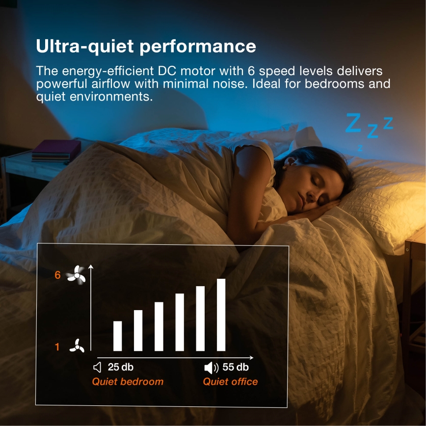 Osram - LED RGB затемнюваний стельовий світильник з вентилятором CIERZO LED/35W/230V 3000-6500K + пульт дистанційного керування