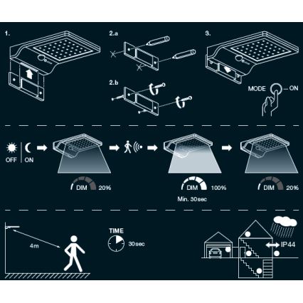 Osram - солнечный светодиодный настенный светильник с датчиком DOORLED, 3 Вт (LED), 3,3 В, 2000 мА·ч, IP44, белый