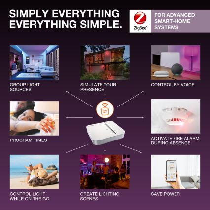 Osram - Умная розетка SMART+ SCHUKO 2300W/230V/10A белая
