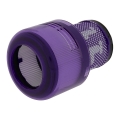 PATONA - HEPA фільтр Dyson Cyclone серії V11