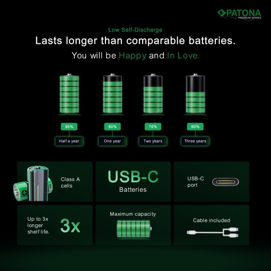 PATONA - НАБІР 4x Акумулятор AAA/LR03 Li-Pol 500mAh 1,5V з USB-C зарядкою
