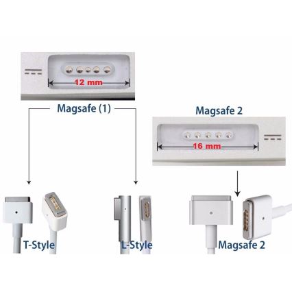 PATONA - Зарядное устройство 16,5V/3,65A 60W Apple MacBook Air A1436, A1465, A1466 MagSafe 2