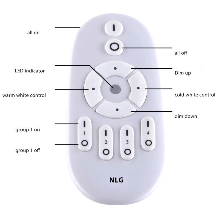 Paul Neuhaus 16537-16-O - Пристельова LED панель з регулюванням яскравості FLAT LED/21W/230V + дистанційне керування