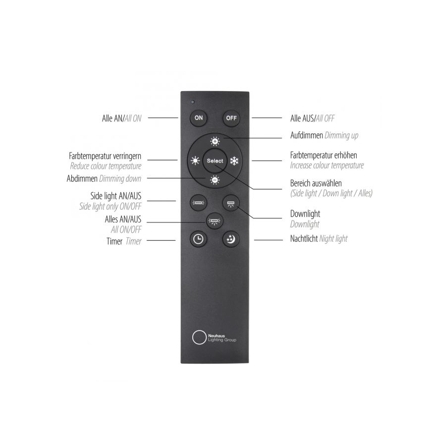 Paul Neuhaus 6121-79 - Точковий LED світильник з регулюванням яскравості PURE 4xLED/4W/230V + LED/9W 2700-5000K + пульт дистанційного керування