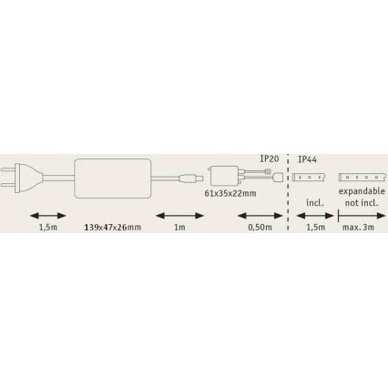 Paulmann 70627 - LED RGB/18W IP44 Лента для ванной комнаты с регулированием яркости MAXLED 1,5 м 230V + дистанционное управление