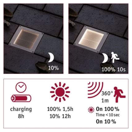 Paulmann 94238 - LED/0,7W IP67 Тротуарный светильник на солнечной батарее ARON 3,7V 650 mAh