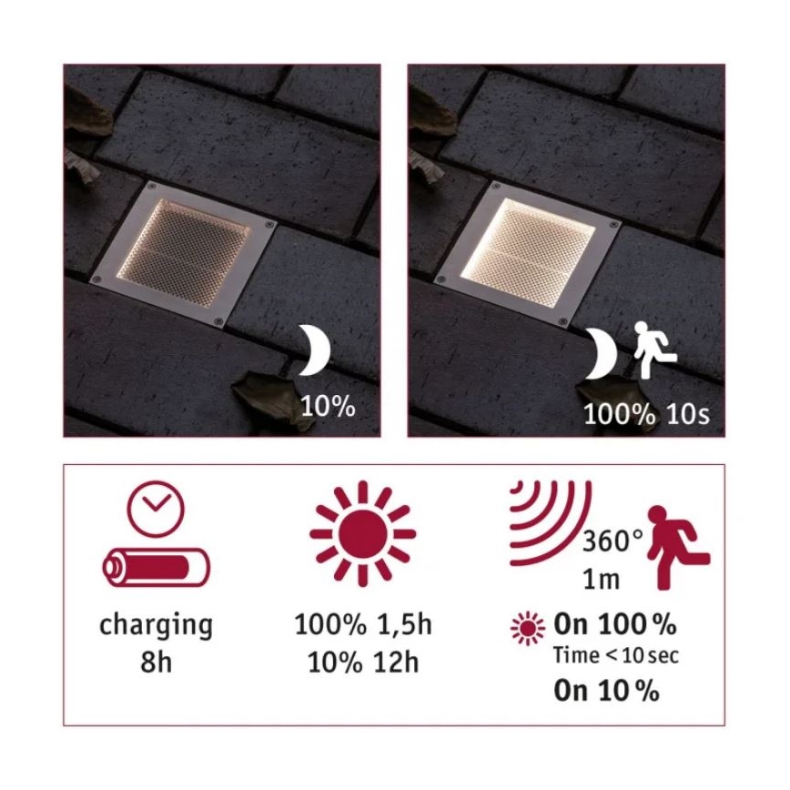 Paulmann 94238 - LED/0,7W IP67 Ґрунтовий світильник на сонячній батареї ARON 3,7V 650 mAh