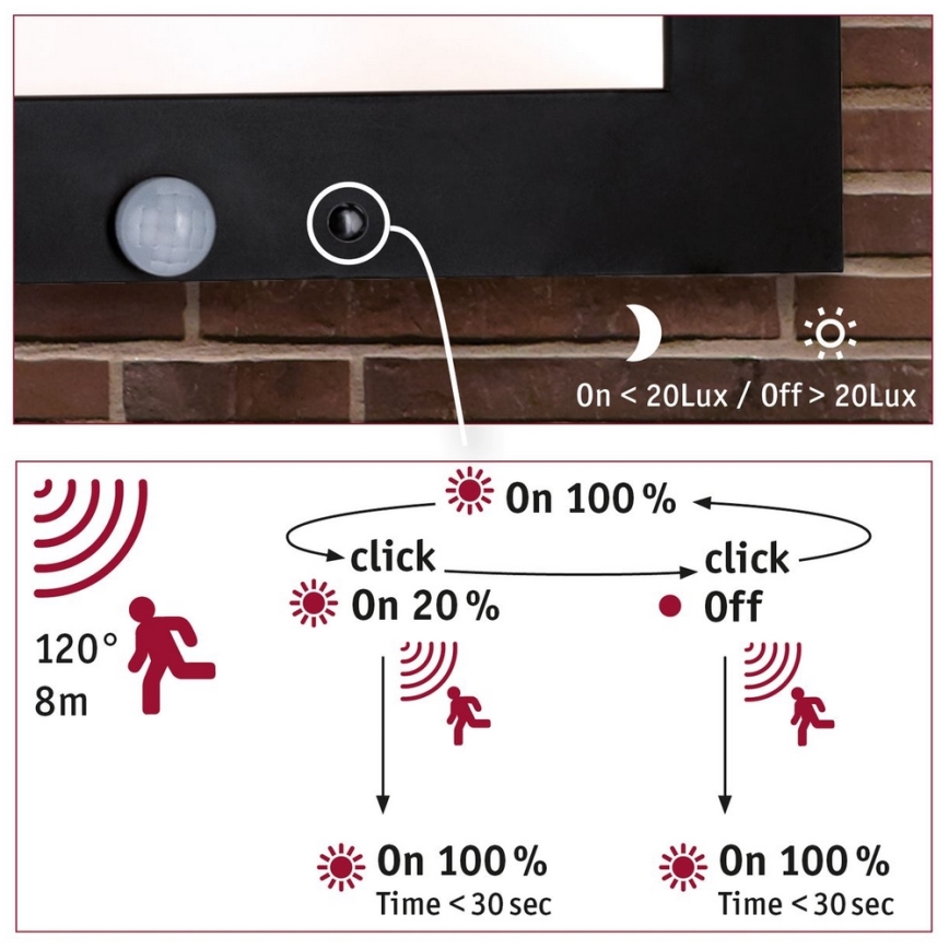 Paulmann 94255 - LED/13W IP44 Номер дома с датчиком 230V