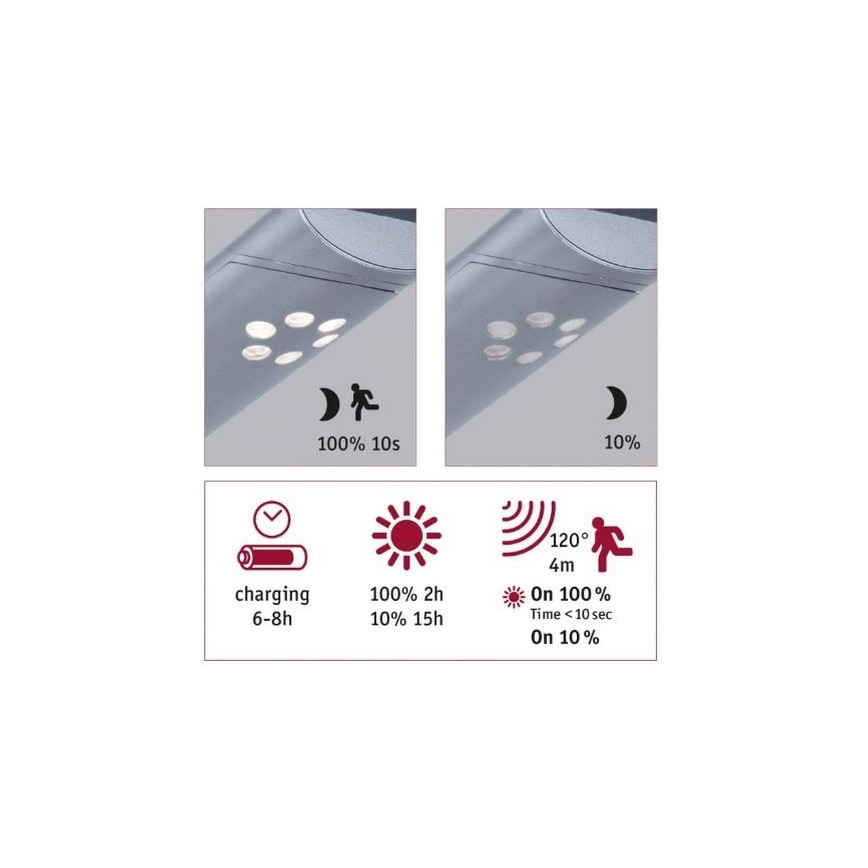 Paulmann 94261 - LED/1,2W IP44 Настенный светильник с датчиком на солнечной батарее ILIAS 3,7V