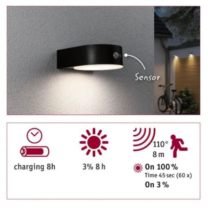 Paulmann 94570 - LED/5,5W IP44 Настінний світильник з датчиком на сонячній батареї EILEEN 3,7V