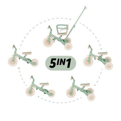ПЕТІТЕ&МАРС - Дитячий триколісний велосипед 5-в-1 ТУРБО ЛІМІТЕД Зелений Твіст