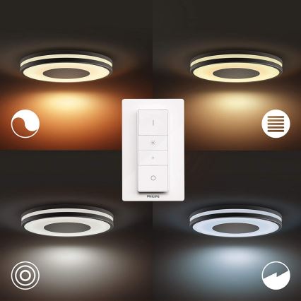 Philips - Диммируемый LED-светильник Hue BEING LED/27W/230V + пульт дистанционного управления