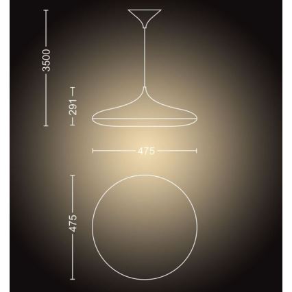 Philips - Підвісна LED люстра з регулюванням яскравості Hue CHER LED/39W/230V + дистанційне керування