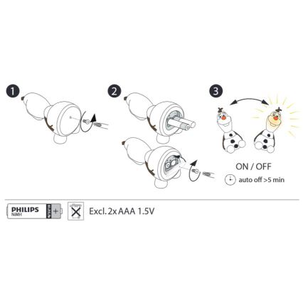 Philips 71768/08/16 - Детская LED-лампа DISNEY FROZEN OLAF LED/0,3W/2xAAA в виде снеговика