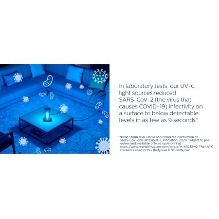 Philips - Бактерицидная лампа с датчиком для дезинфекции UV-C/24W/230V