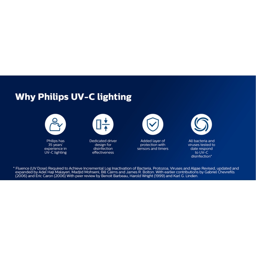 Philips - Дезинфицирующая бактерицидная лампа с датчиком UV-C/24 Вт/230 В