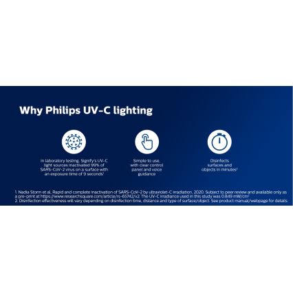 Philips - Дезинфицирующая бактерицидная лампа с датчиком UV-C/24 Вт/230 В