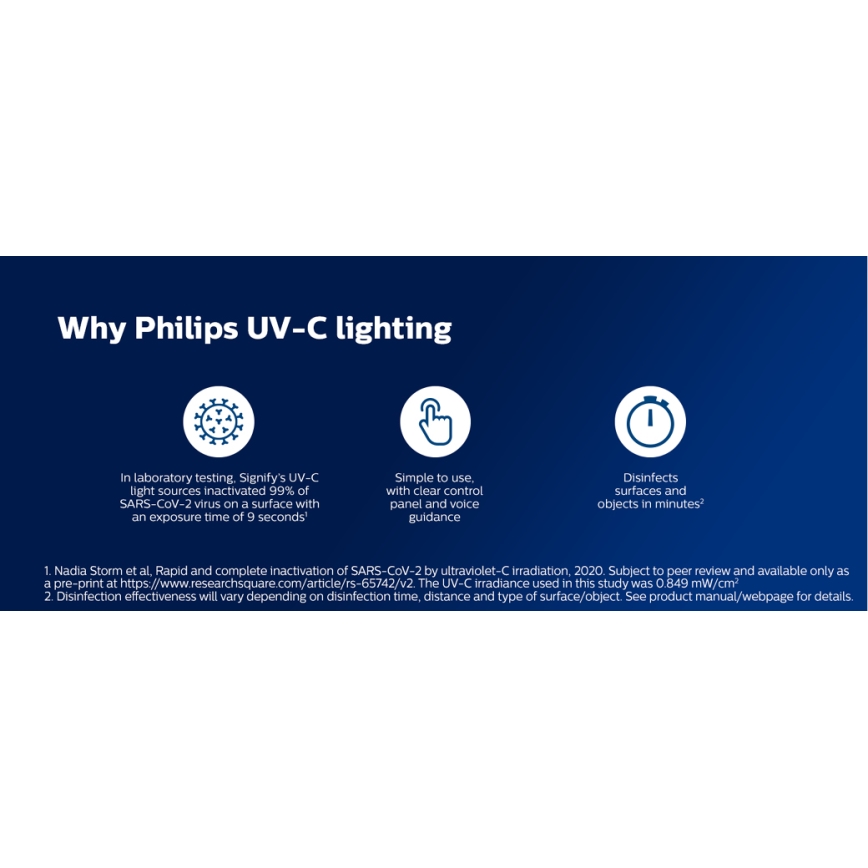 Philips - Дезинфицирующая бактерицидная лампа с датчиком UV-C/24 Вт/230 В